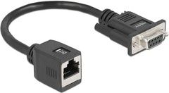 De-lock Delock Serial RS-232/422/485 Adapter DB9 female to RJ45 jack